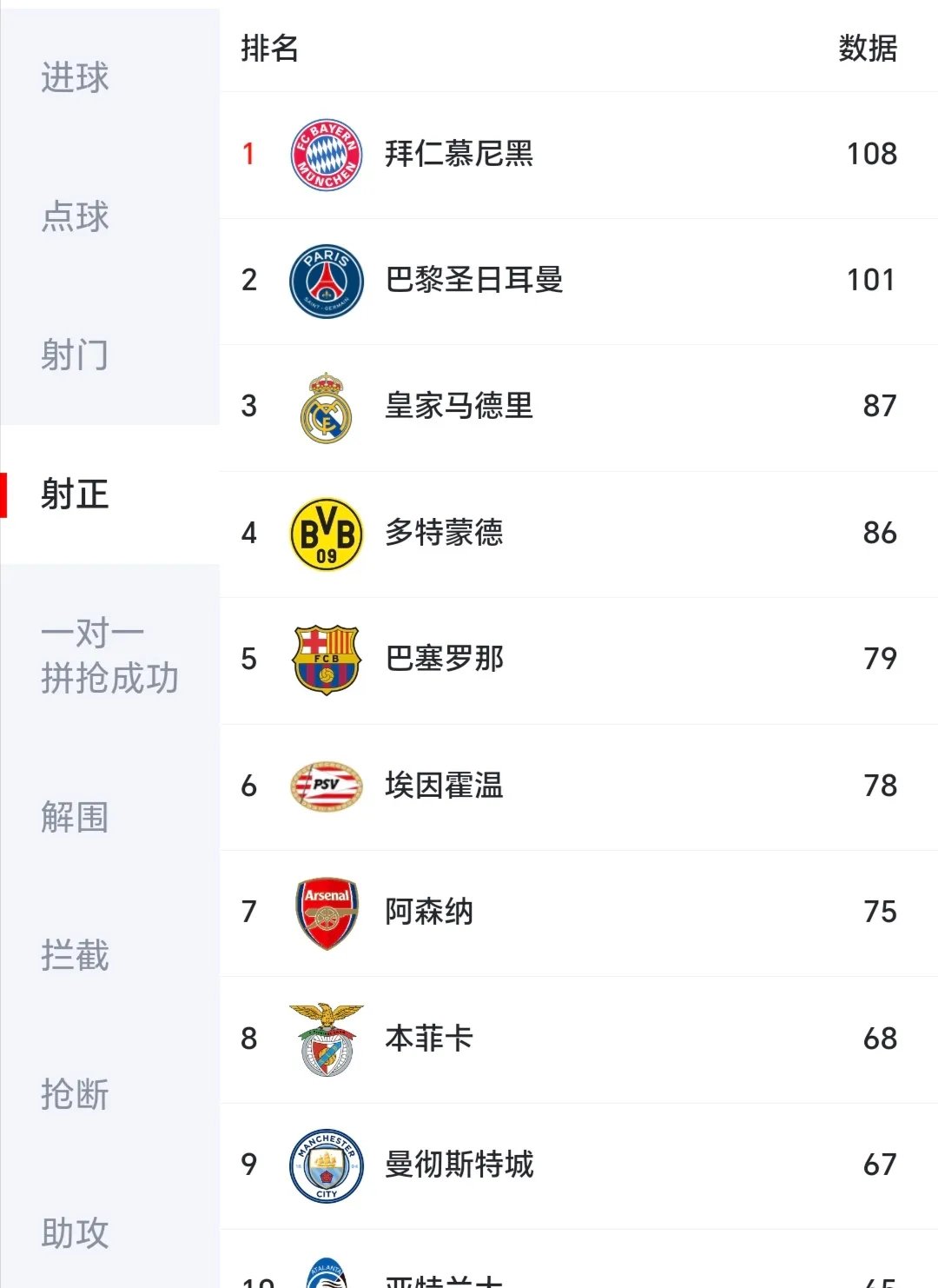 包含争议判罚!拜仁慕尼黑遭淘汰的词条 包含争议判罚!拜仁慕尼黑遭淘汰的词条