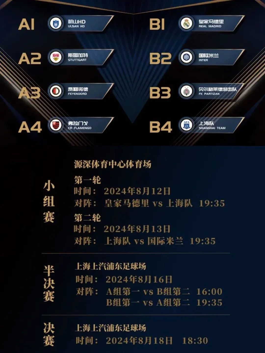 雷火电竞合作-关于冠军杯足球赛事男生队夺得冠军头衔的信息