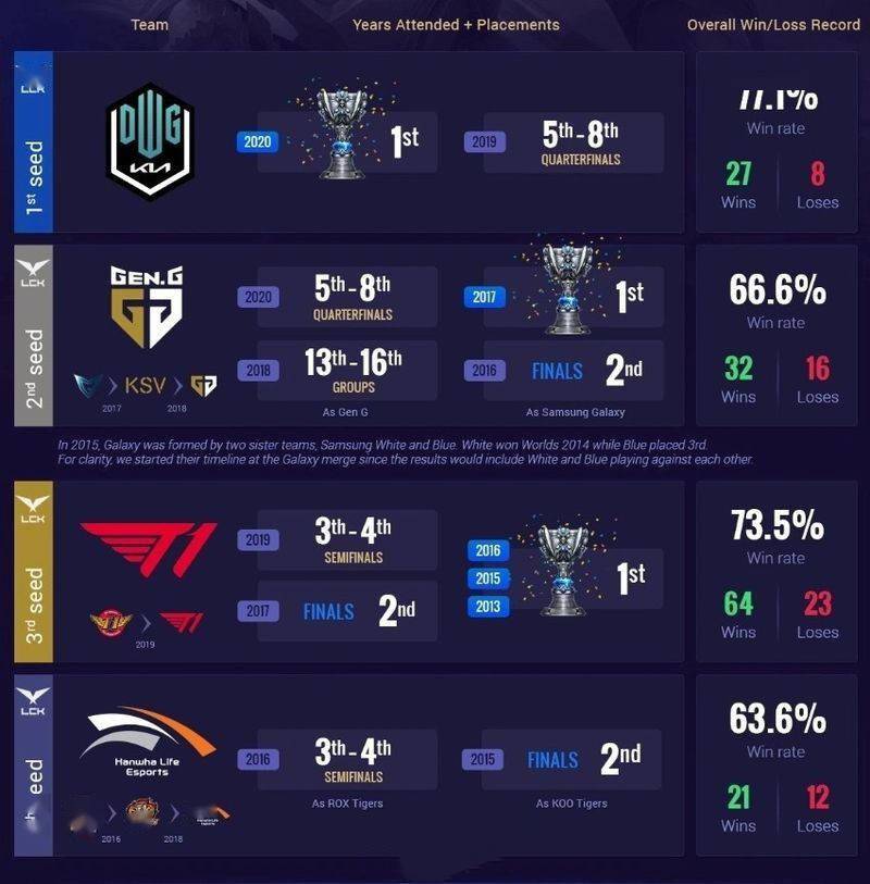雷火电竞网址-专家预测赛车胜率超六成，结果成焦点的简单介绍